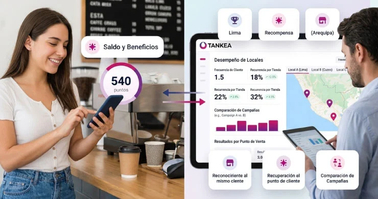 TANKEA - Experiencia Conectada